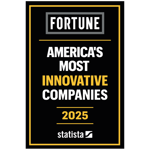 Most Innovative Companies (Fortune) Most Innovative Companies (Fortune)